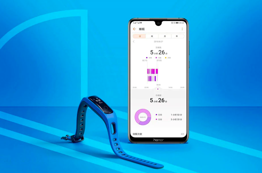 smart band and phone display