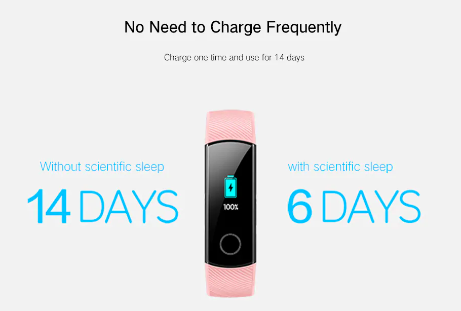 smartwatch battery life