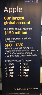 apple global account banner