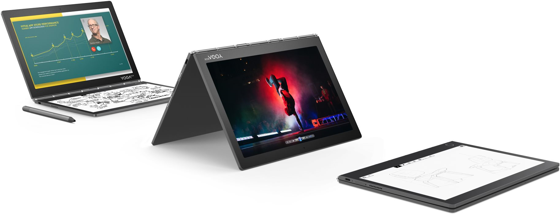 lenovo yoga multimode display