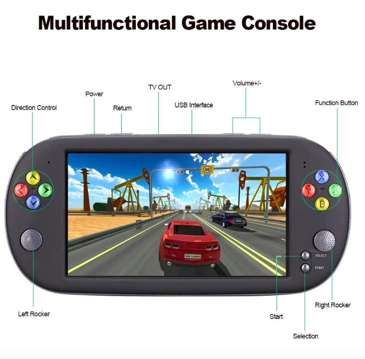 portable game console controls