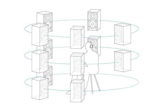 surround sound speaker setup