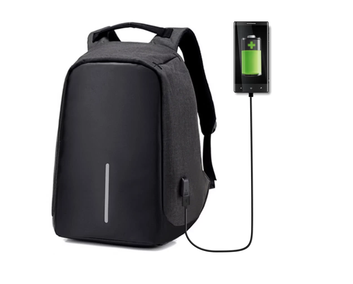 anti theft backpack with charging