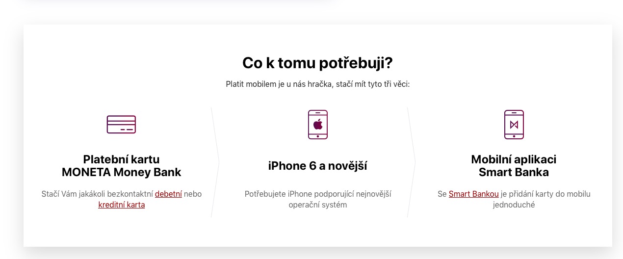 mobile banking requirements