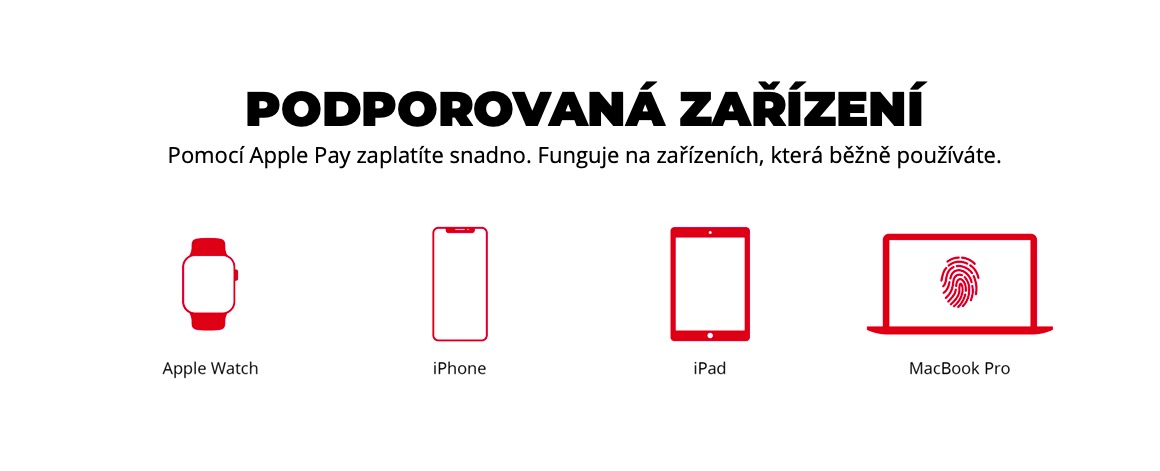 moneta money bank apple pay