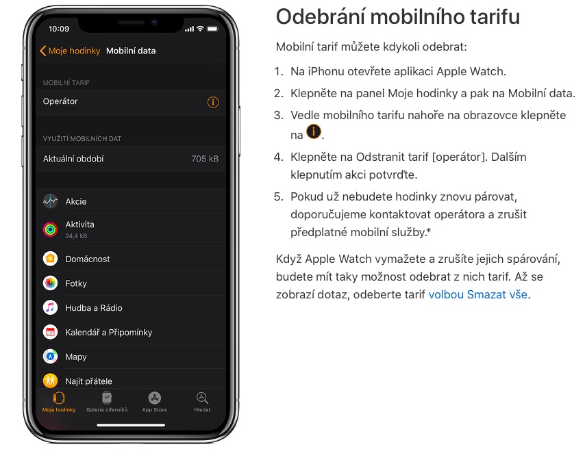 remove mobile plan apple watch