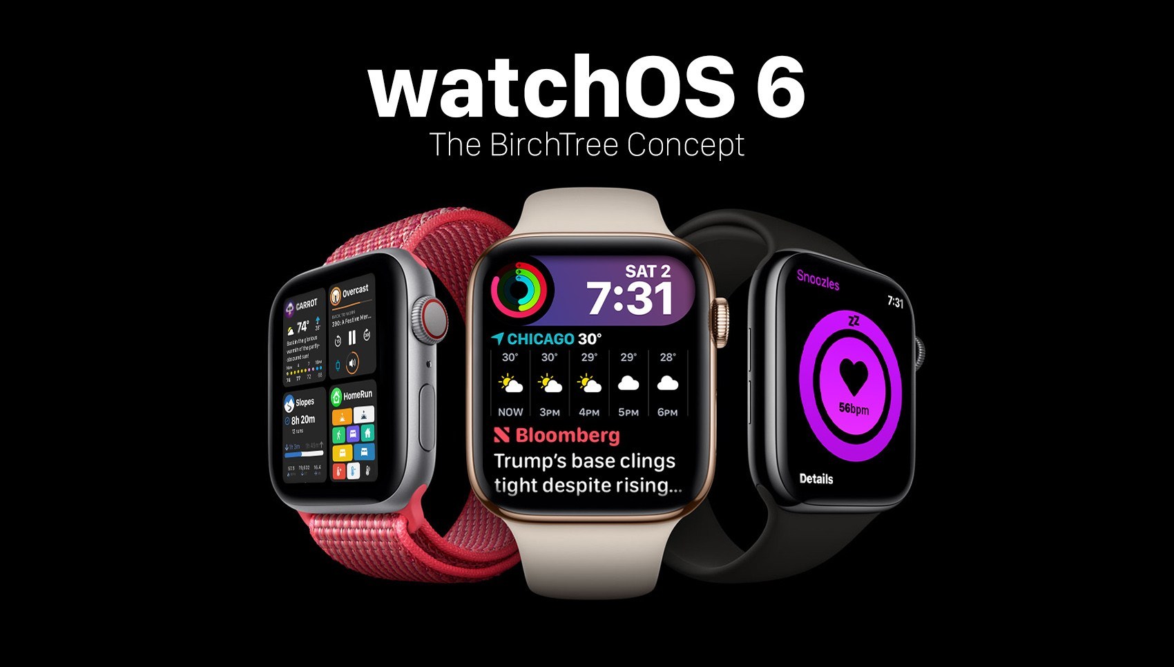 watchos 6 concept