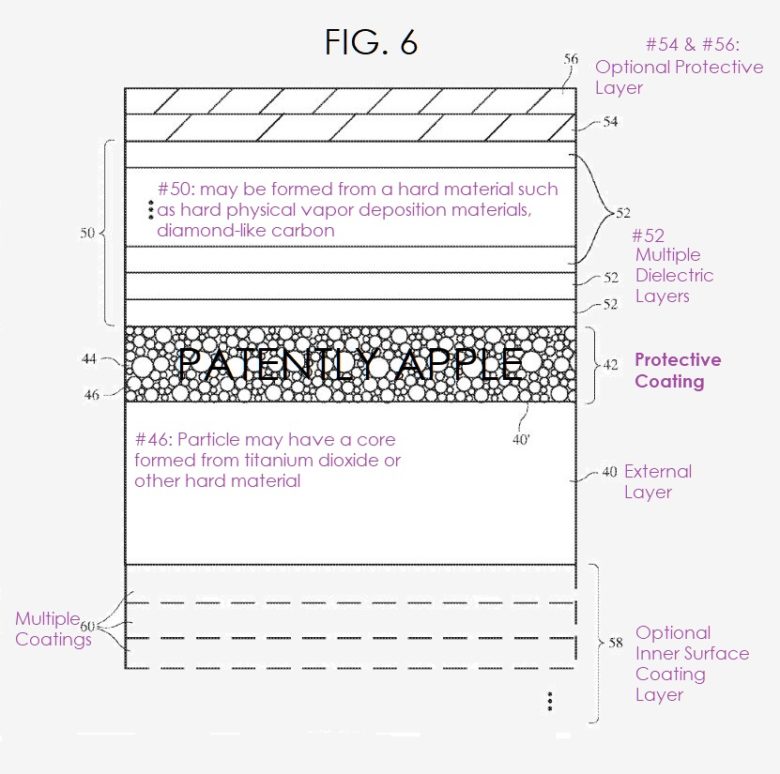 apple patent odolnejsi produkty