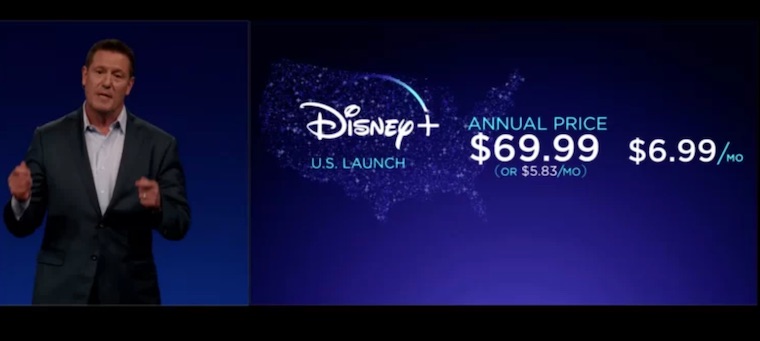 disney plus content showcase
