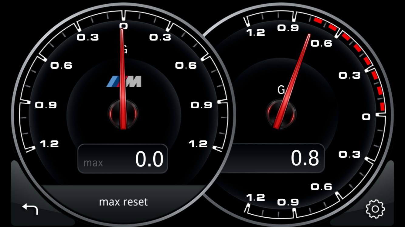 bmw dual speedometer display