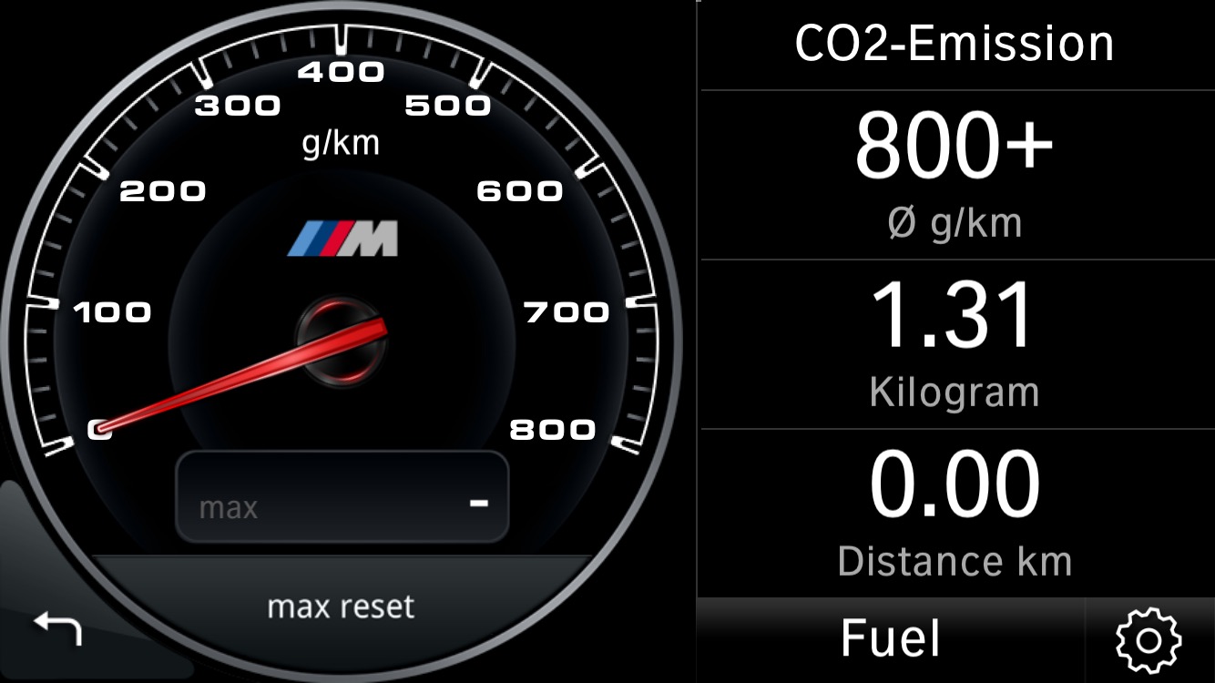 bmw speedometer co2 emission display