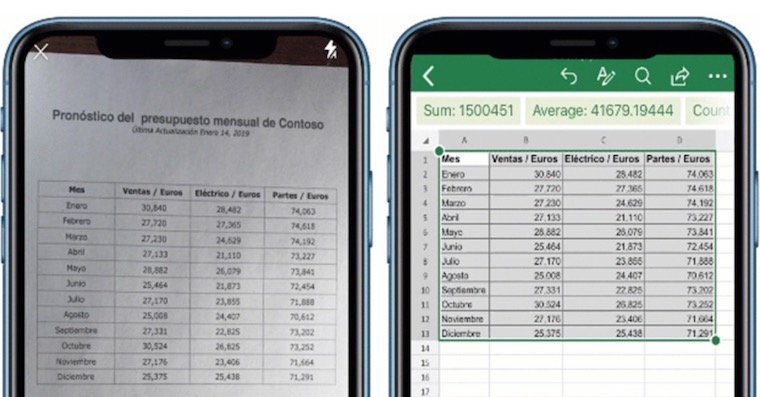 document and spreadsheet side by side