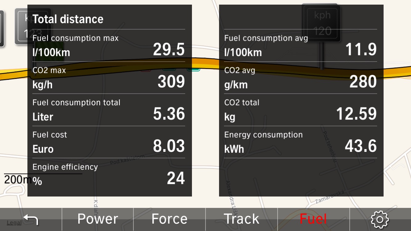 fuel consumption data display