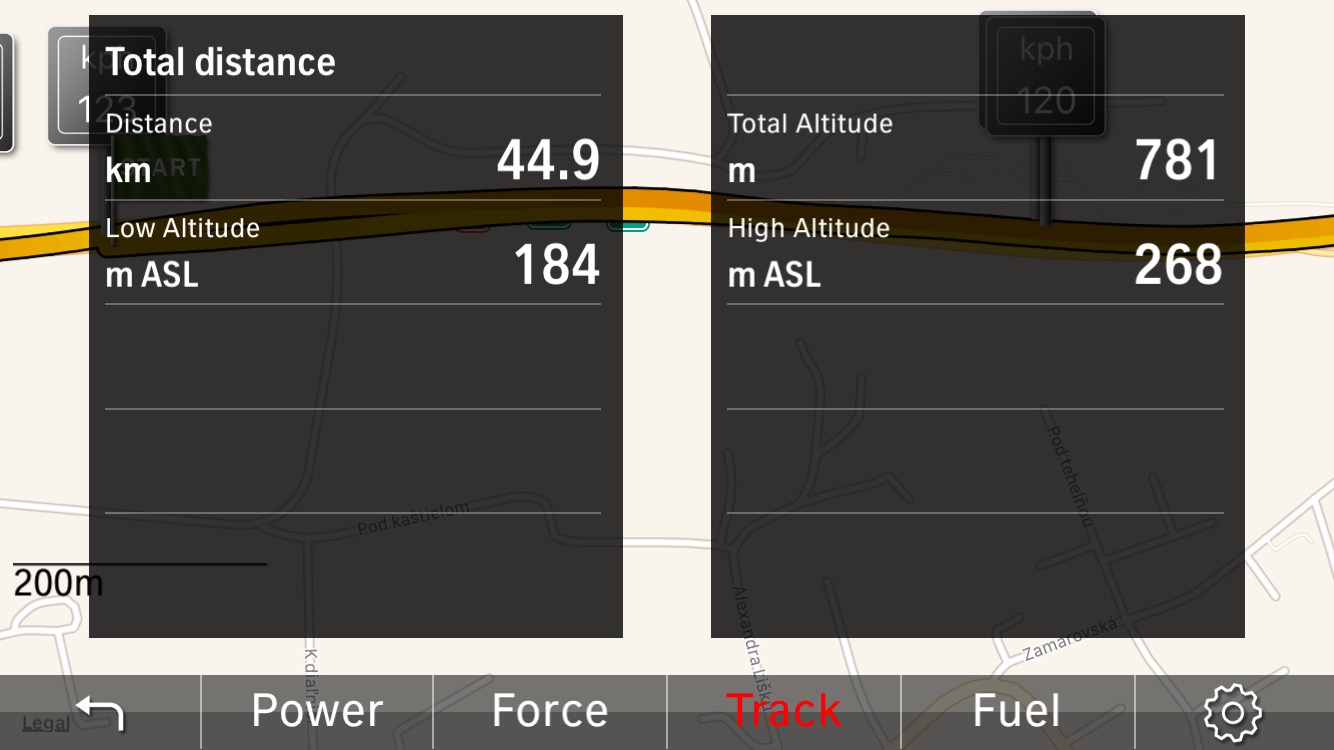 vehicle altitude tracking display