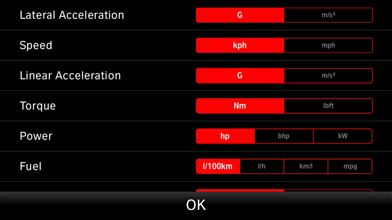 vehicle performance metrics display