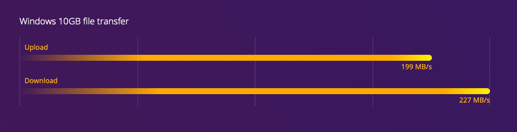 Snímek obrazovky 2019 06 14 v 14.30.12