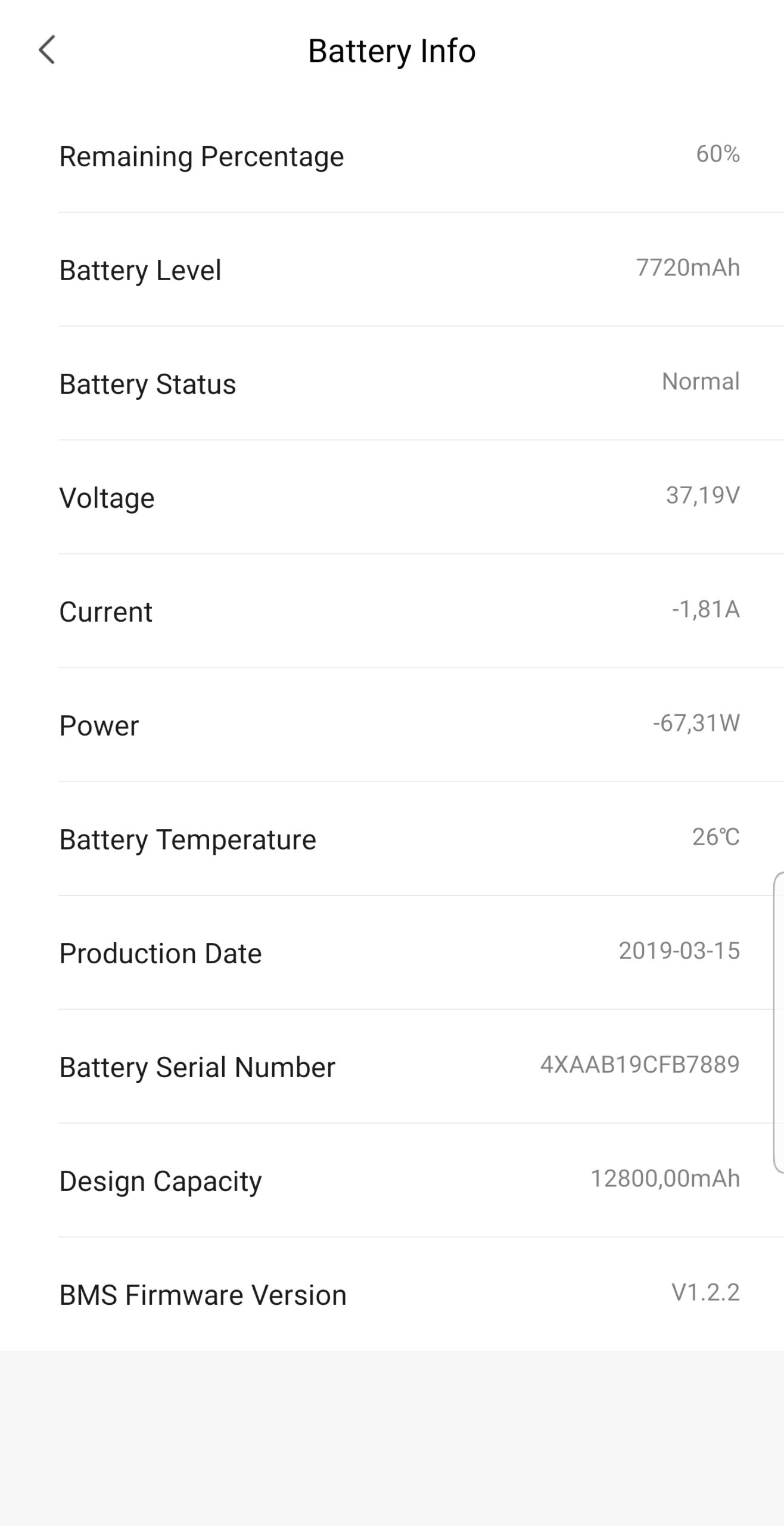 Aplikace Xiaomi Home