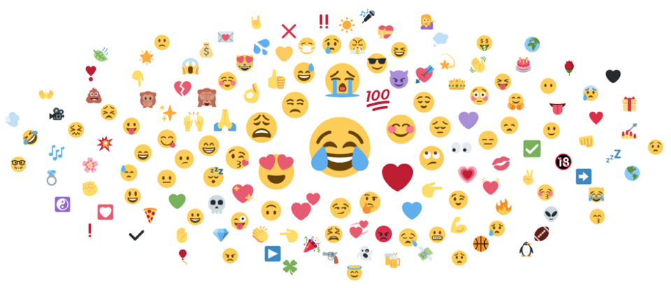 various emojis collage