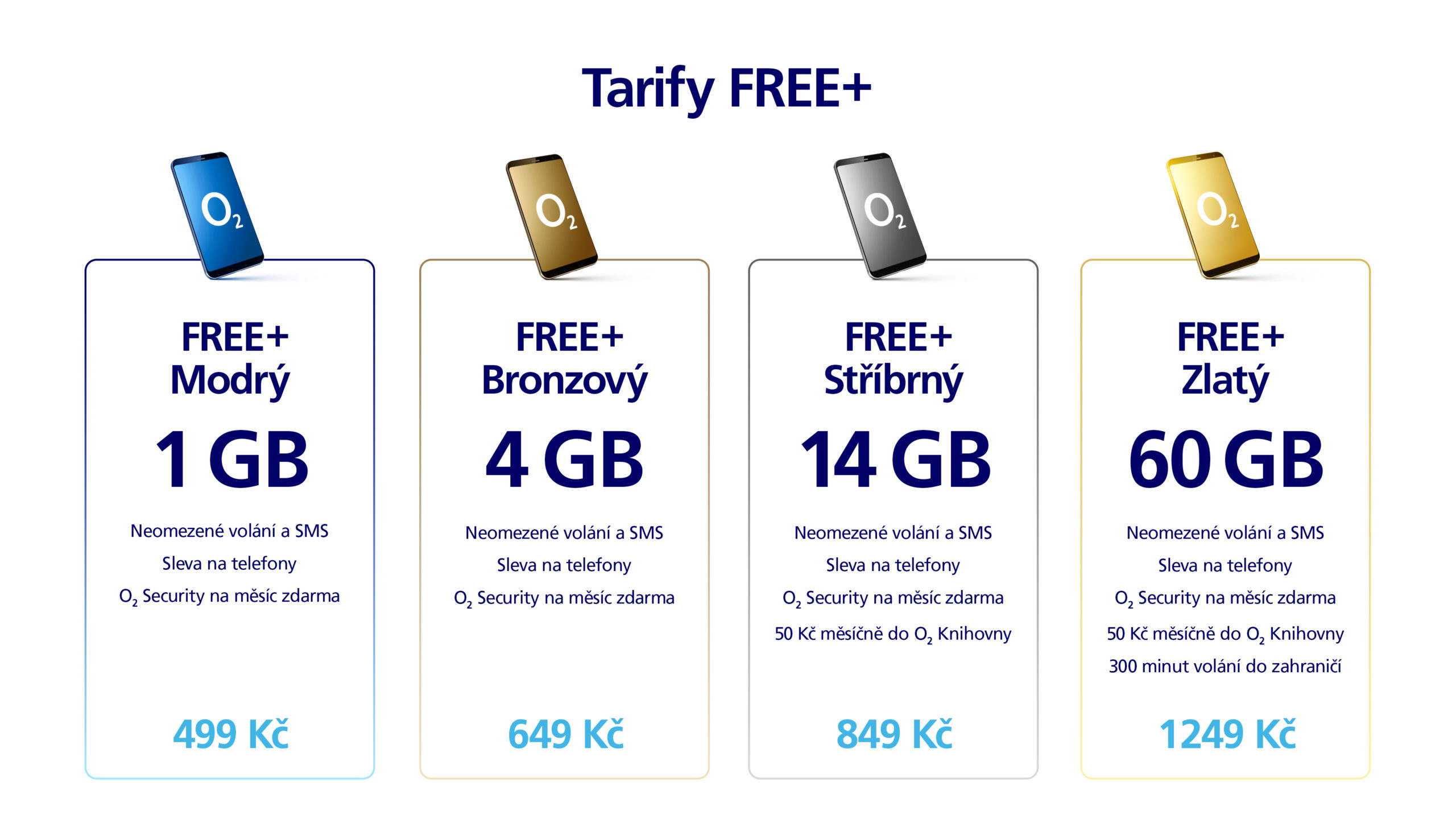 O2 tarify FREE 