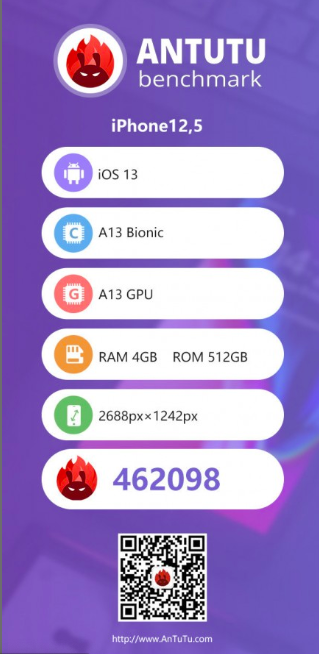 antutu benchmark iphone12 5