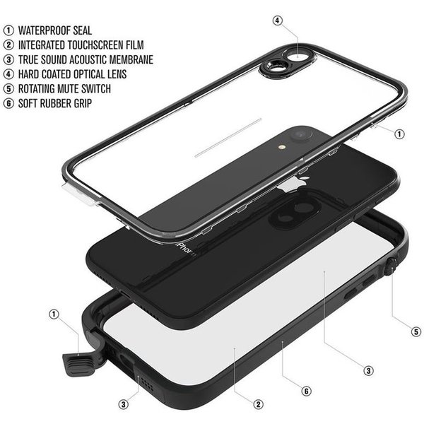 waterproof phone case exploded view