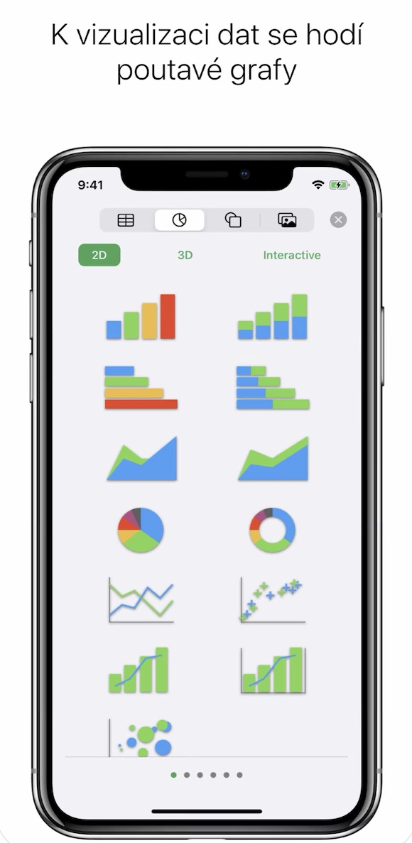 data visualization charts