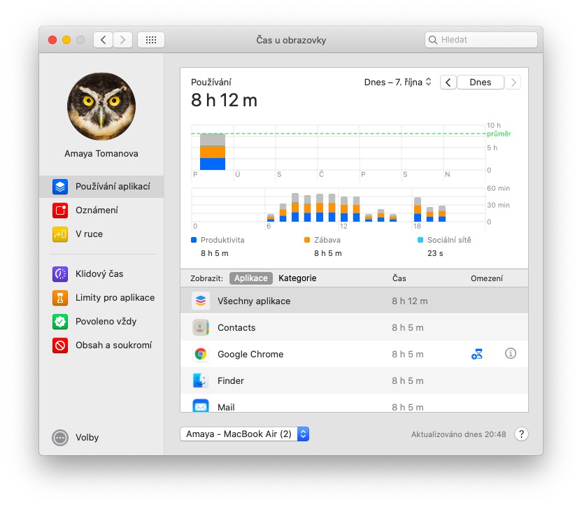 macos screen time usage
