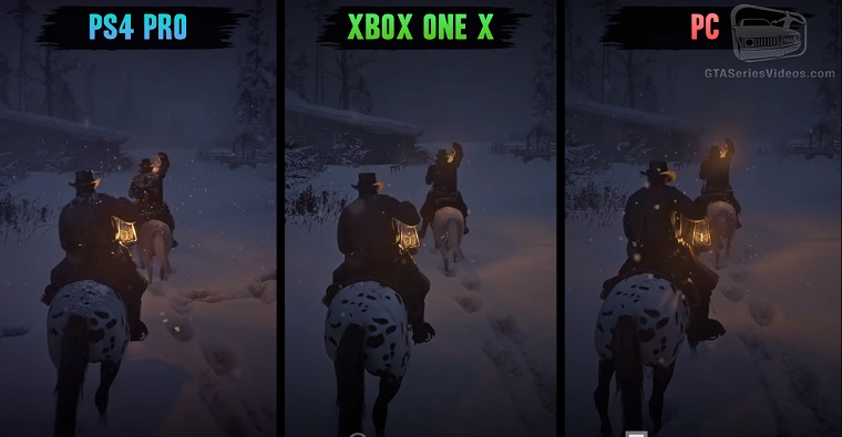 Red Dead Redemption 2