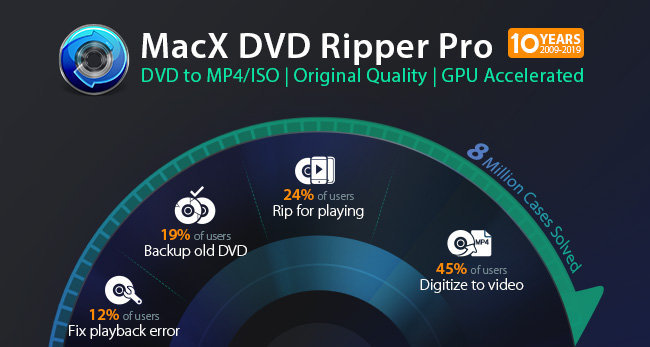 ripper macx dvd pro