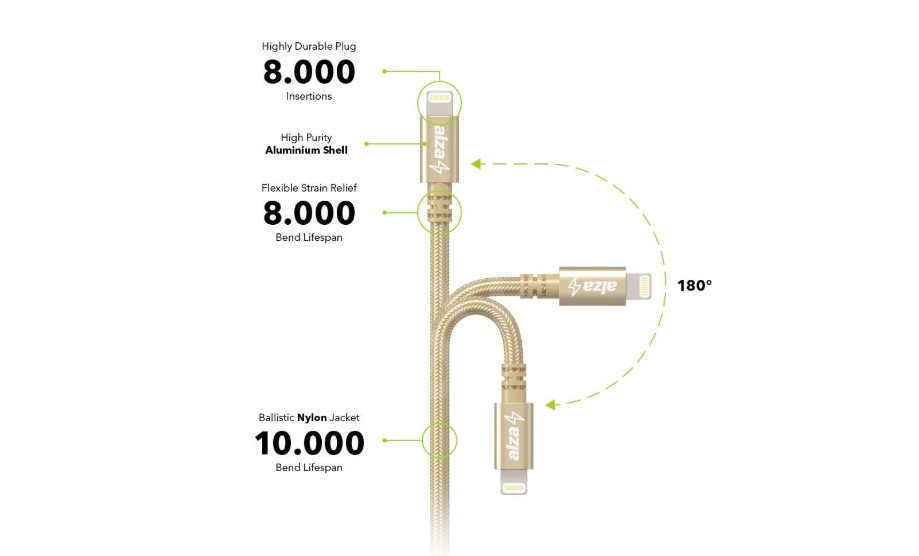 AlzaPower AluCore zlaty