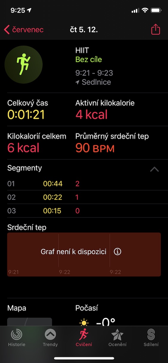 apple watch hiit workout