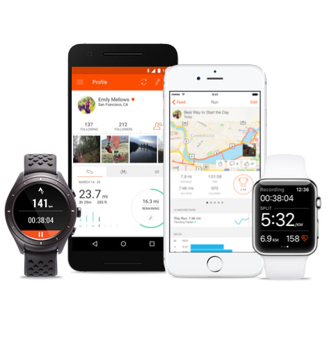 fitness tracking devices