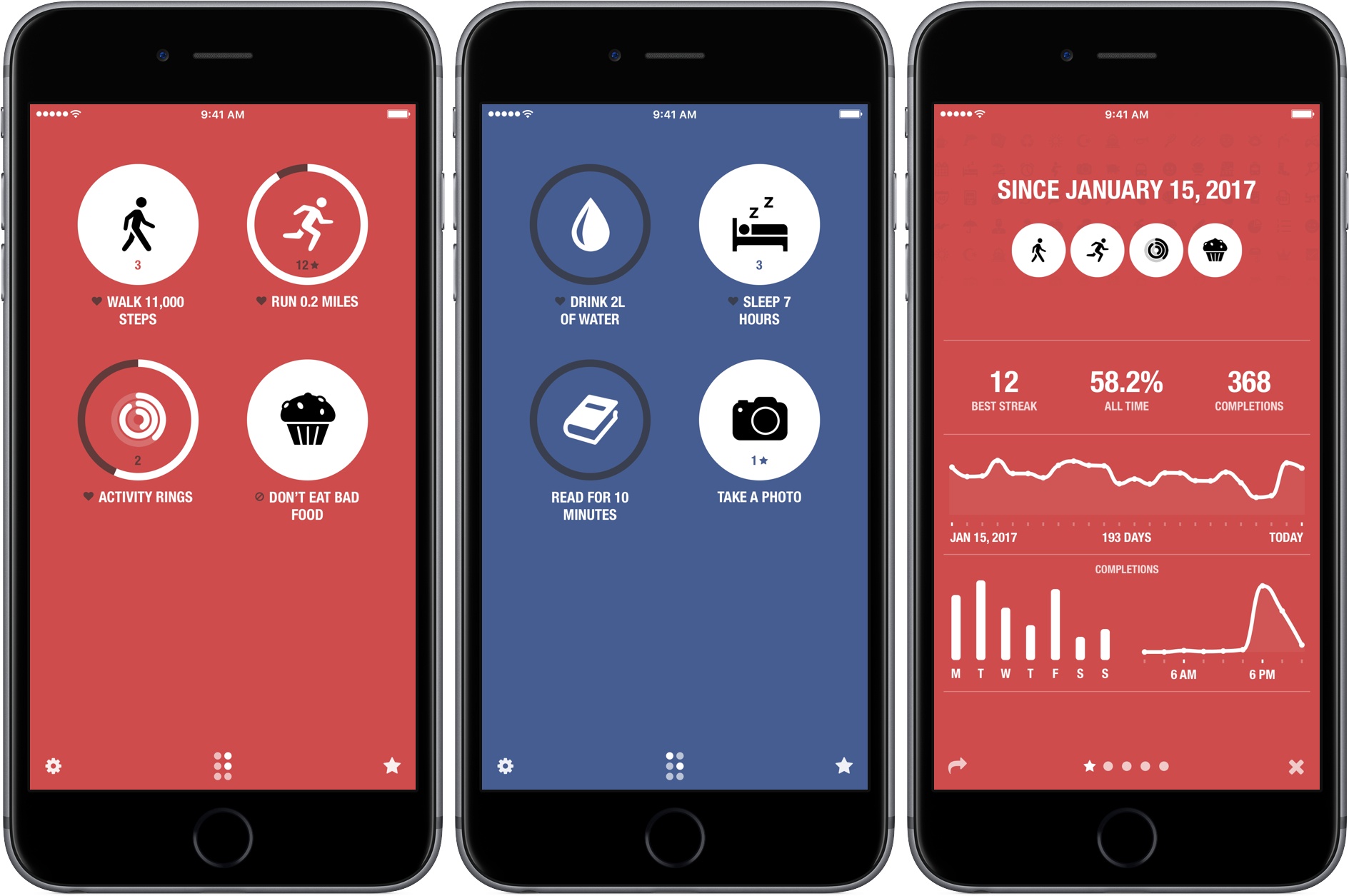 habit tracking app