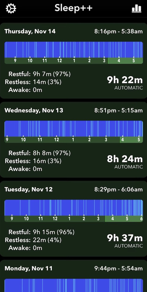 Sleep++ iOS aplikace 1 Sleep++ iOS aplikace