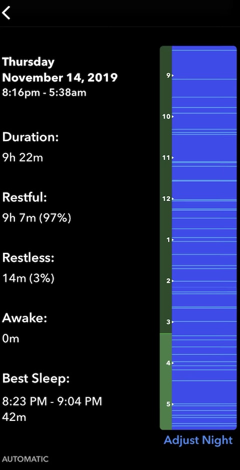 Sleep++ iOS aplikace 2 Sleep++ iOS aplikace