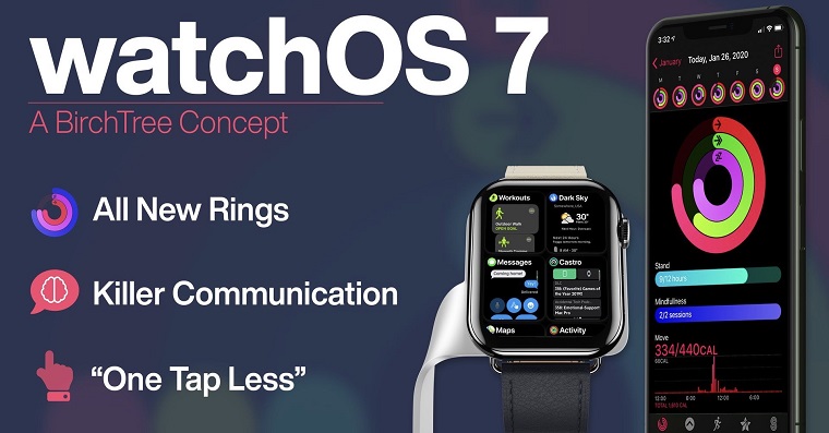 Apple Watch Concept watchOS7 8