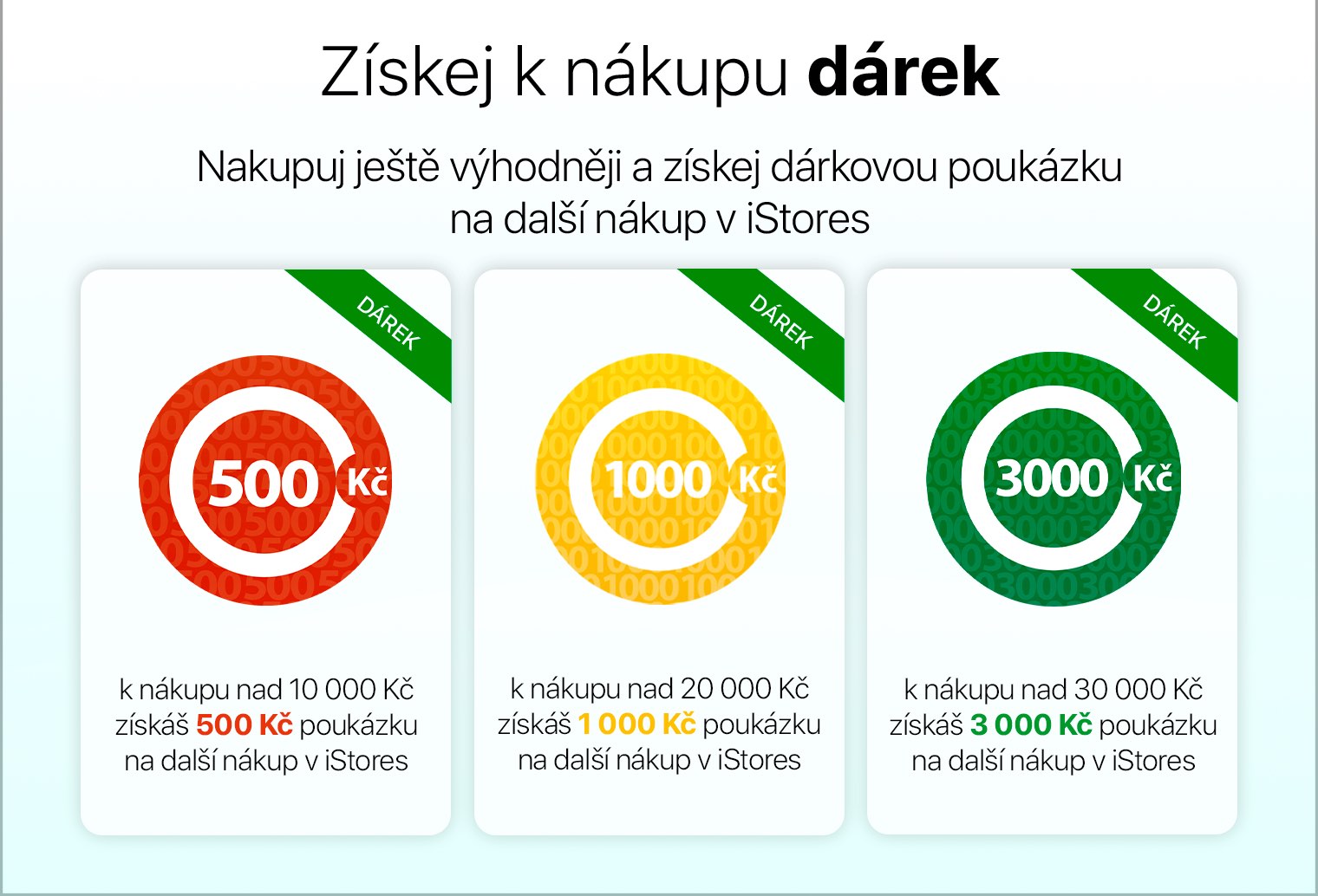 iStores Online poukazky
