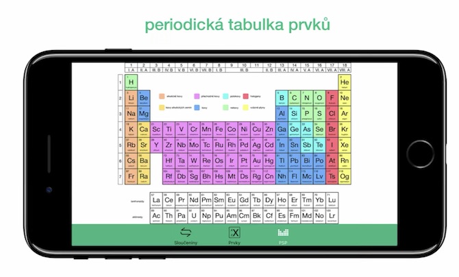 Chemie do kapsy iOS 1 Chemie do kapsy iOS