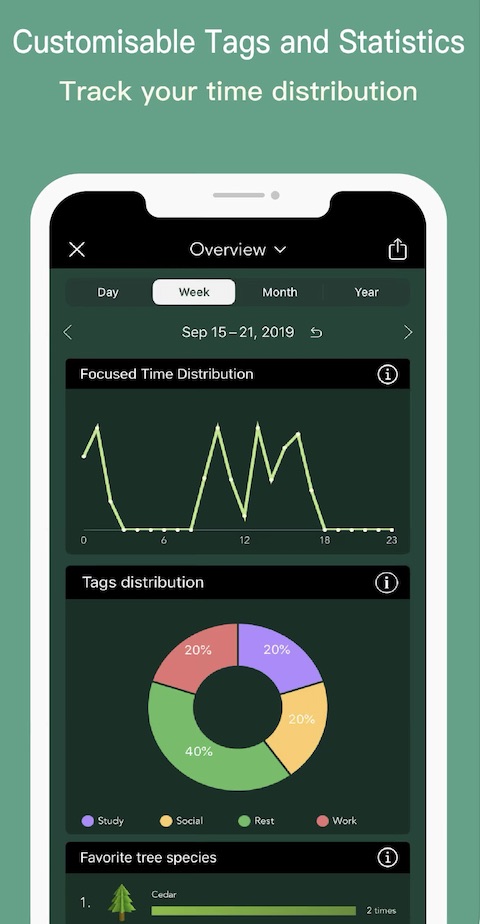 Forest iOS 3 Forest iOS