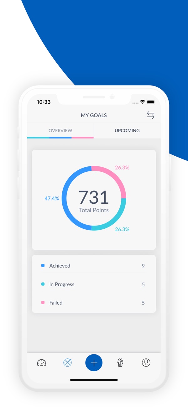 AchieveMe App Store 9 AchieveMe