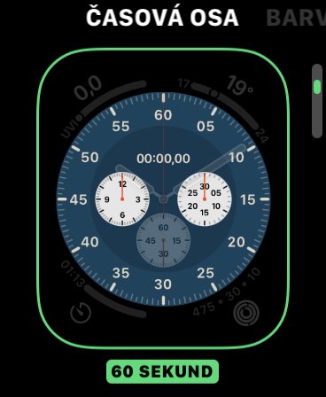 Apple Watch-Chronograf Pro 2 Chronograf Pro
