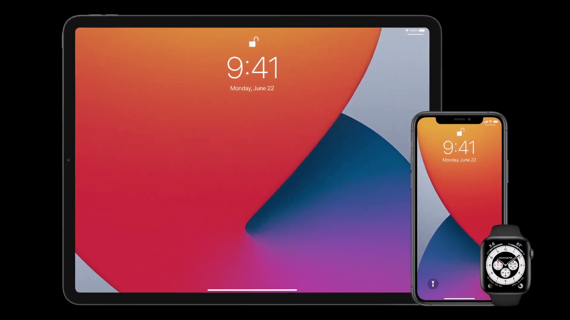 apple devices display