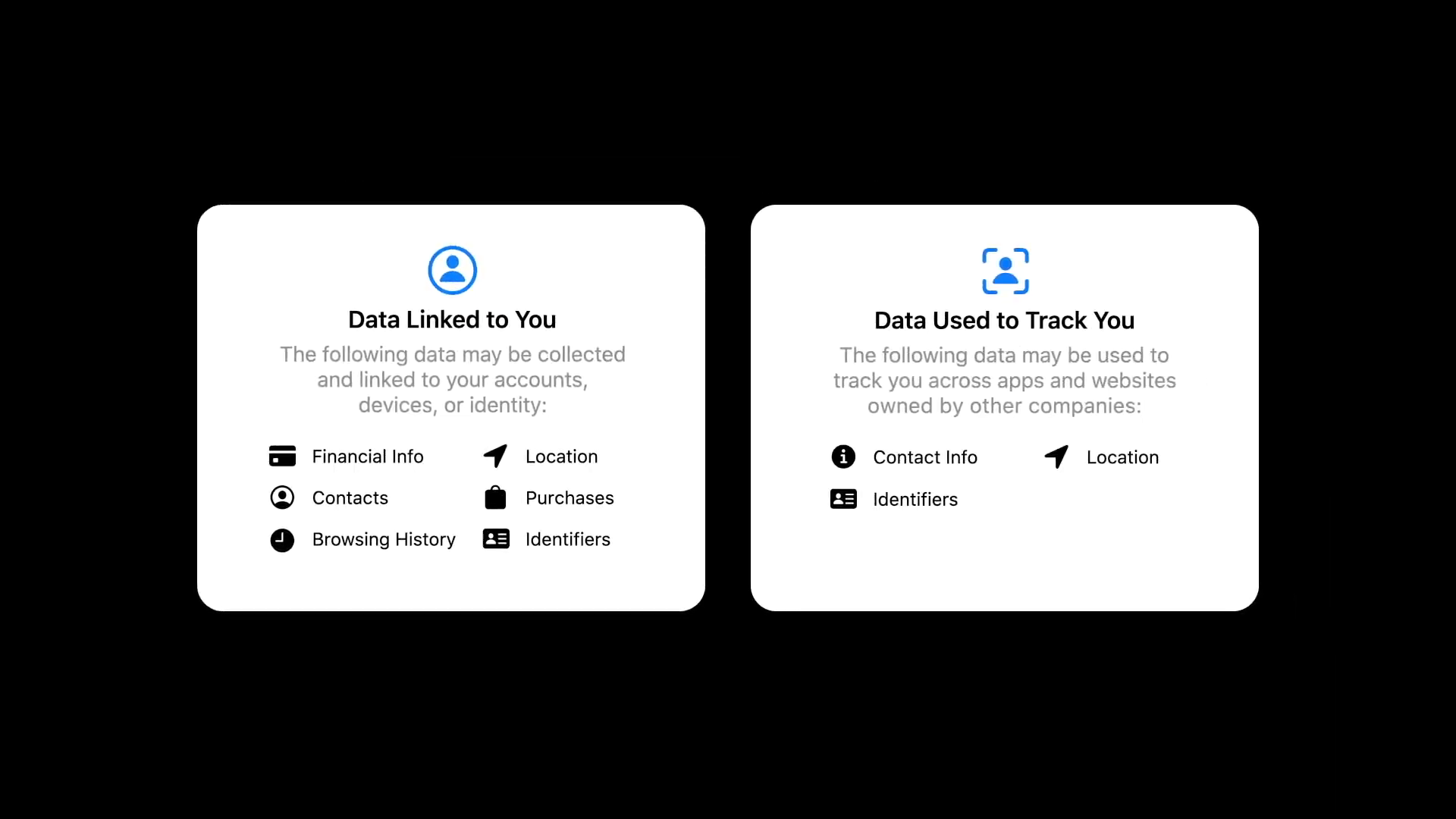 data privacy information