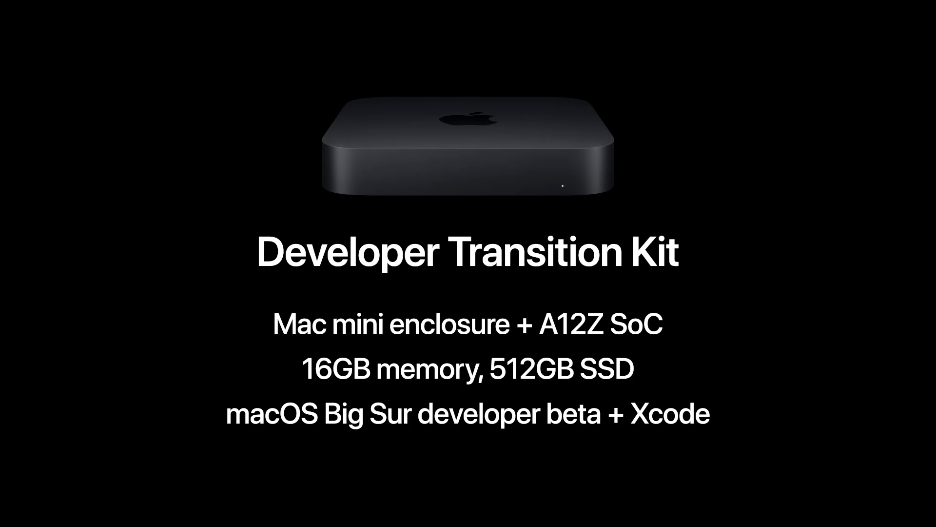 developer kit specs