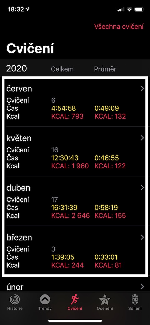 iOS Aktivita prehled cviceni 3 iOS Aktivita prehled cviceni