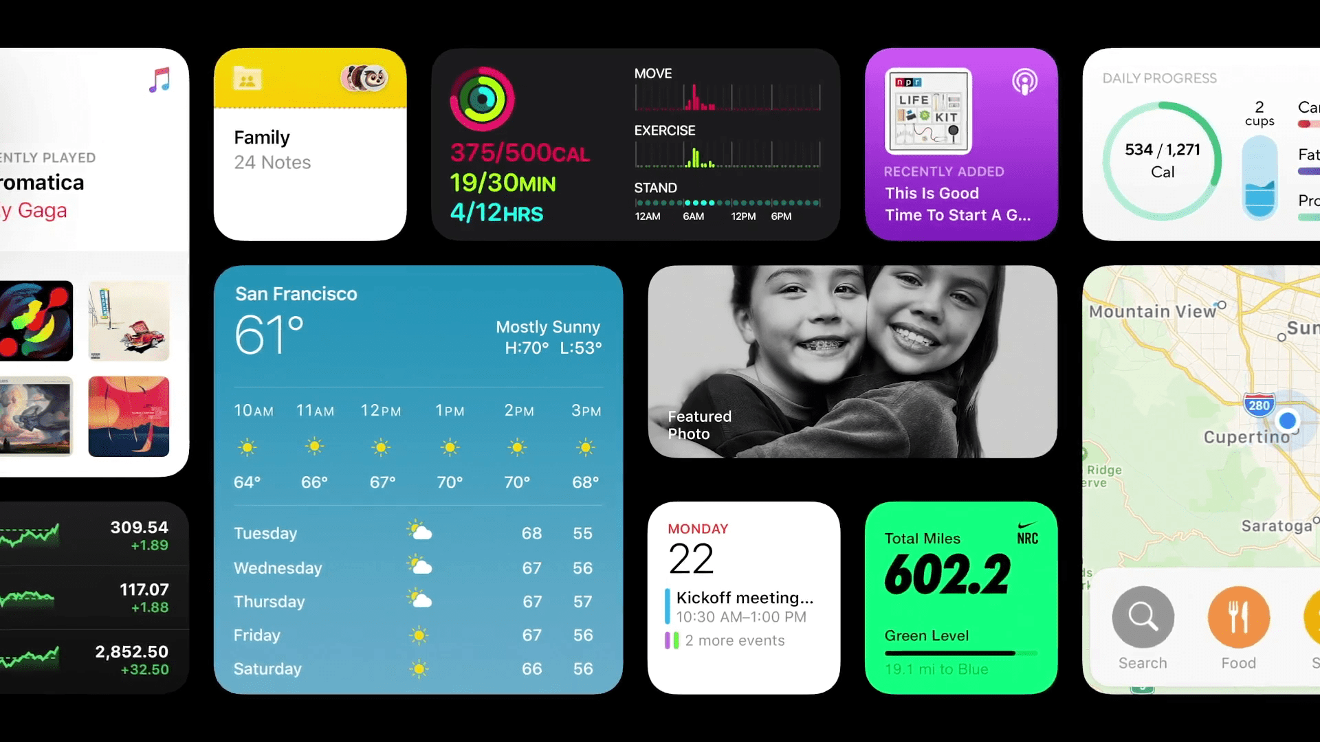 ios widgets dashboard overview