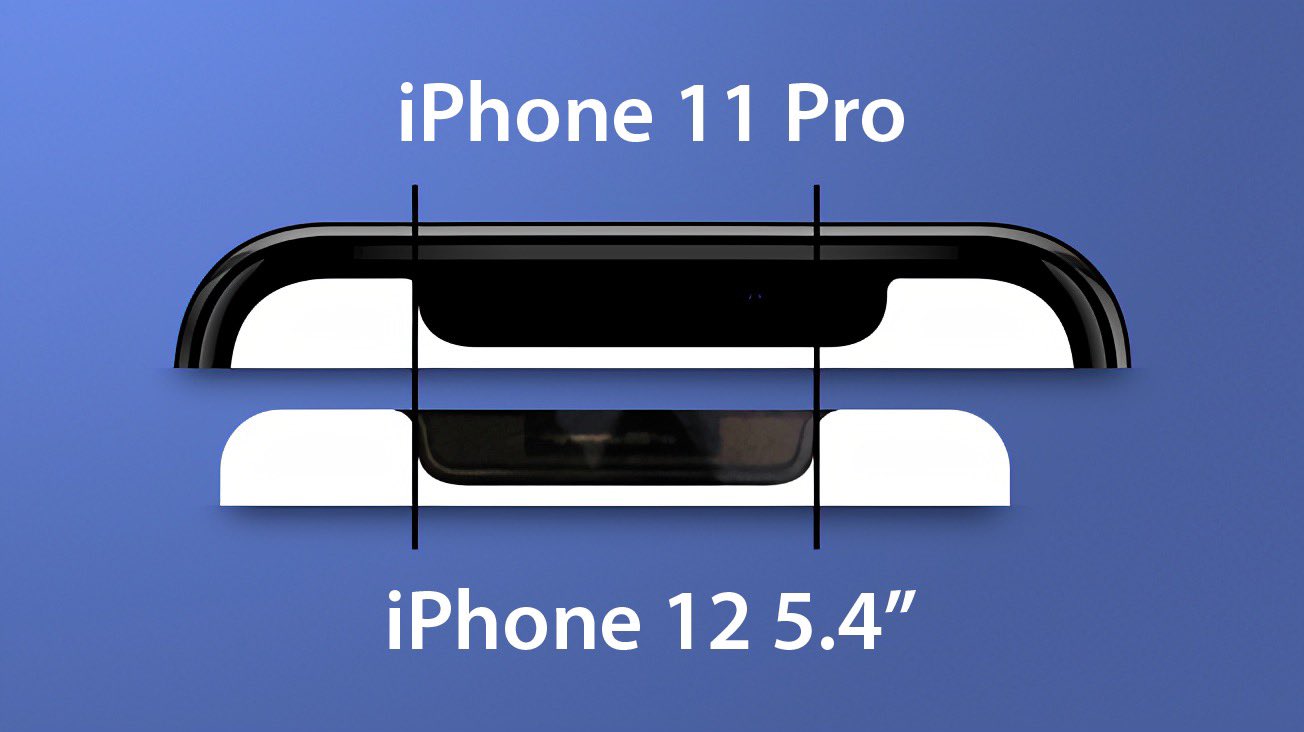 iphone 11 vs 12 iphone 11 vs 12