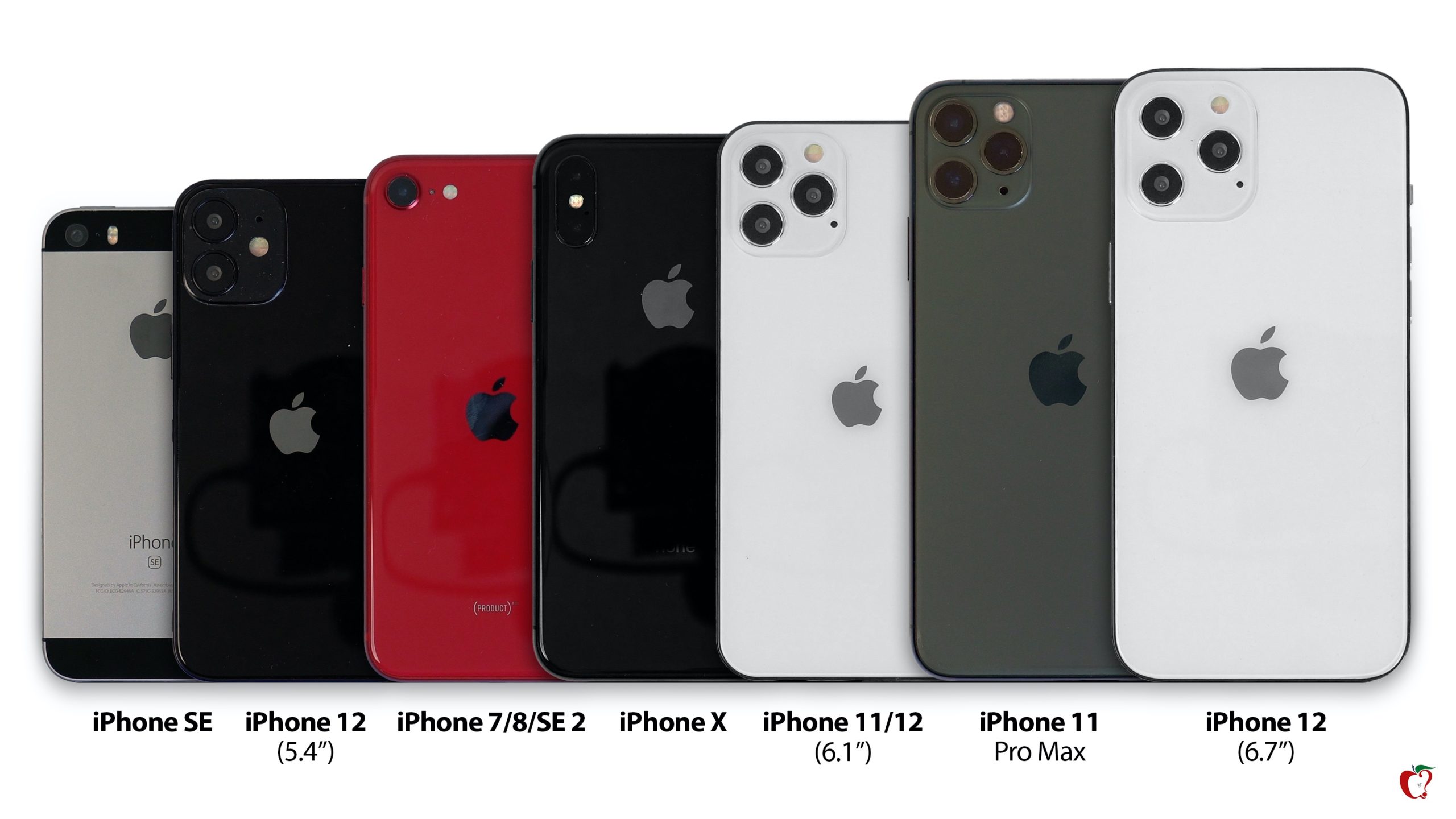 iphone-12-compared-fullsize iPhone 12