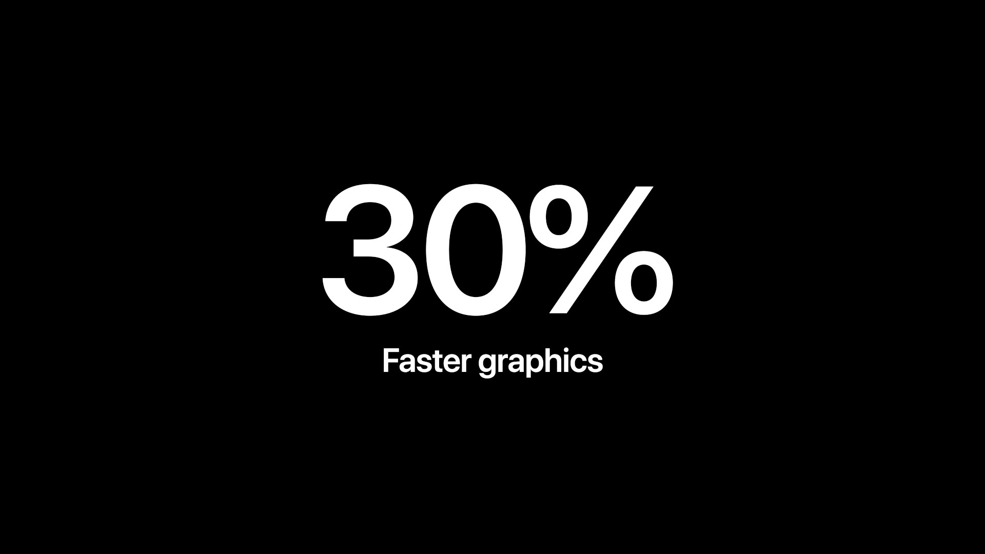 30 percent faster graphics