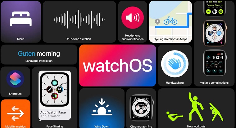 WatchOS-FB watchOS
